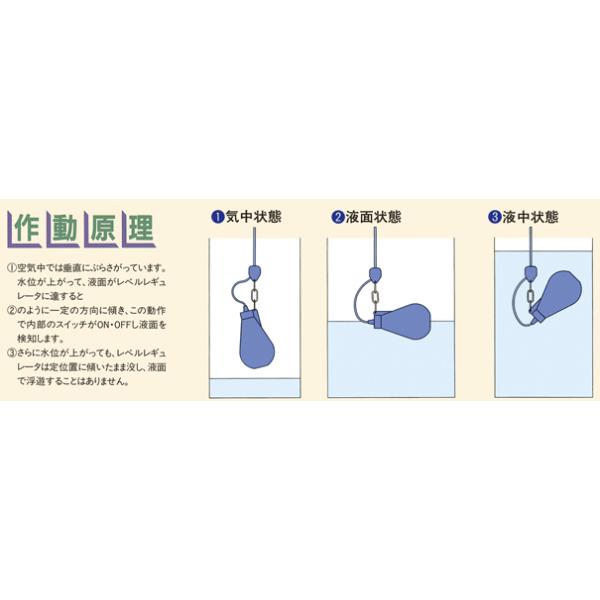 新明和 レベルレギュレータ ＬＣ−１２ ７０ｍコード付 液面制御フロートスイッチ 新明和工業製水中ポンプ レベルスイッチ /【Buyee】