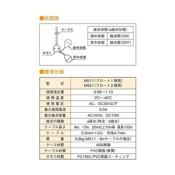 新明和 ミニスイッチ ＭＳ−２１ １３ｍコード付 液面制御フロート