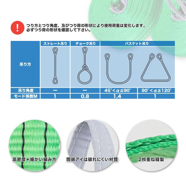 運搬用スリング 2t ベルトスリング 3m 耐荷重 2000kg 10本 繊維ベルト