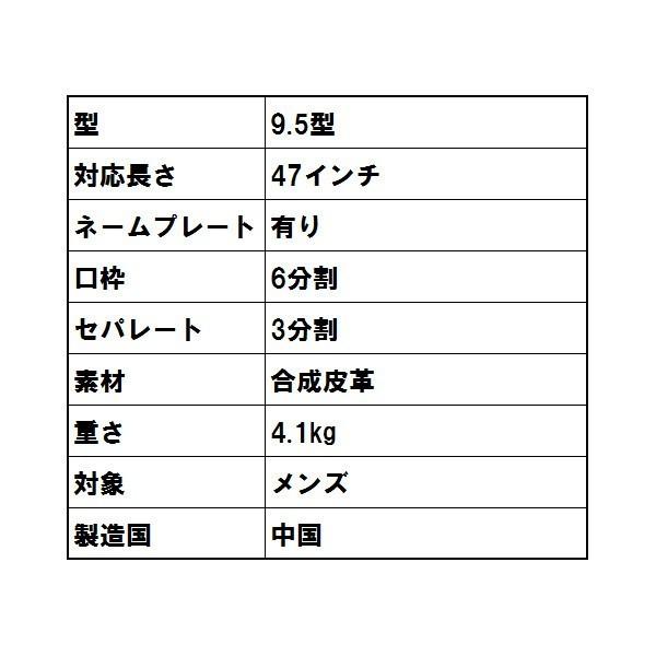 2018年限定モデル ブリヂストンゴルフ メジャーコレクション キャディバッグ MS US BT マスターズ 全米 全英 CBG870  /【Buyee】 Buyee - Japanese Proxy Service | Buy from Japan!