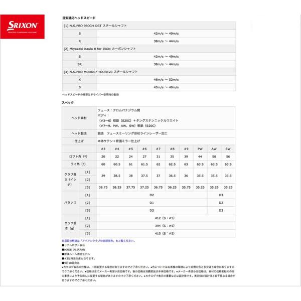 2016年モデル DUNLOP ダンロップ SRIXON スリクソン Z565 IRON