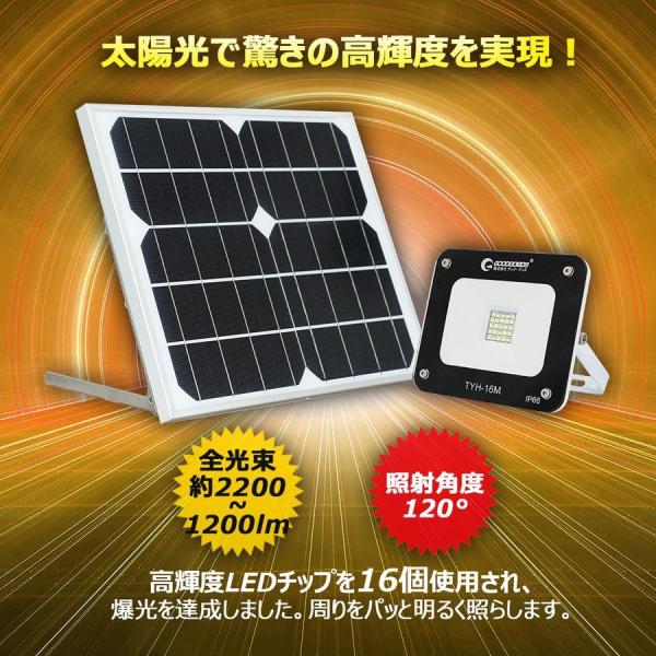 グッドグッズLED投光器20W 屋外ソーラーライト明るい太陽光発電駐車場