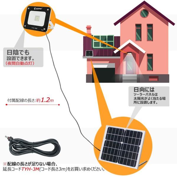 グッドグッズLED投光器20W 屋外ソーラーライト明るい太陽光発電駐車場