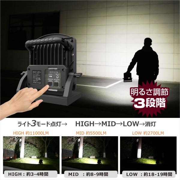 グッドグッズ 充電式 投光器 100W 10000lm 昼光色 5W 赤警告灯 IP65 防水 車整備 夜間作業 電設 現場 メンテナンス 工事 防災  YC100-NB /【Buyee】 Buyee - Japanese Proxy Service | Buy from Japan!