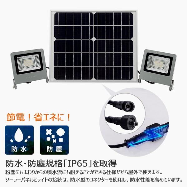 SALE GOODGOODS LED投光器分離型ソーラーライト屋外明るい15W*2灯式