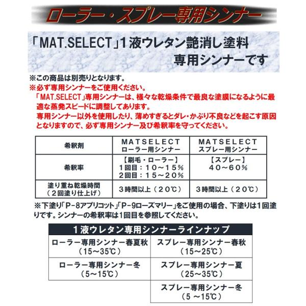 MAT.SELECT ３Kg缶（塗料単品）※専用シンナー別売り/艶消し塗料自動車