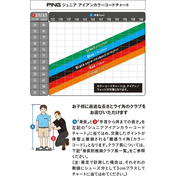 PING ジュニア用 ゴルフクラブセット 6本セット バッグ付き