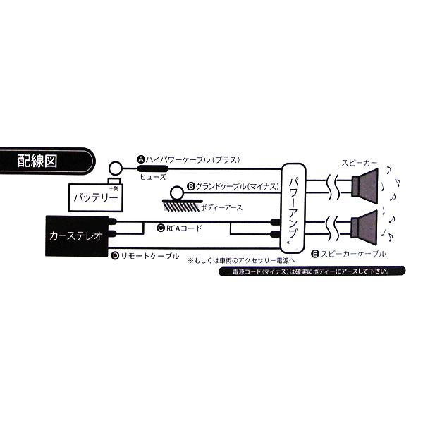 音秀ハイパワーアンプ 150W×2ch ブリッジ接続対応 /【Buyee】