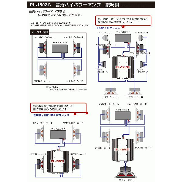 音秀ハイパワーアンプ 150W×2ch ブリッジ接続対応 /【Buyee】