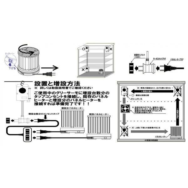 パネルヒーターNS200 パネルヒーター200W（Eサーモ付）| 種・苗・ガーデニング用品の