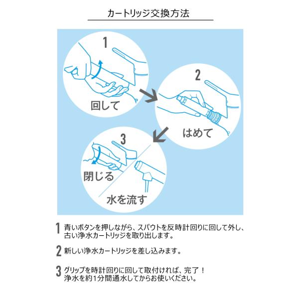 LIXIL/INAX JF-K12-C 交換用浄水器カートリッジ(15+2物質除去