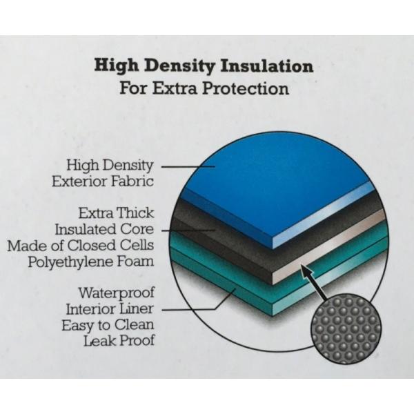 【新品未開封】ステータスプレミアムクーラーバッグ　２個 コストコ ショッピングクーラーバッグ 保冷バッグ 2個セット マチ付き