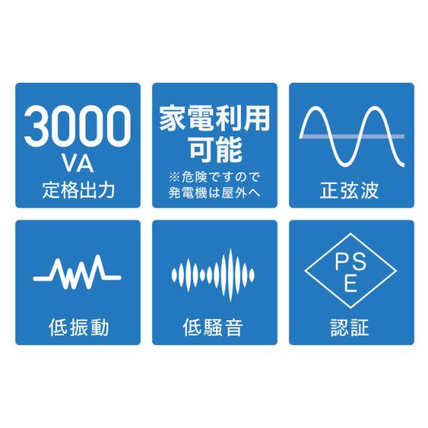 公式】インバーター発電機 自家発電 家庭用 防災 地震 停電 非常用電源