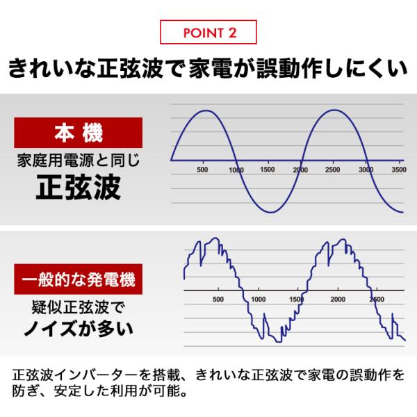 公式】インバーター発電機 自家発電 家庭用 防災 地震 停電 非常用電源