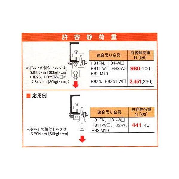 ネグロス電工:HB吊り金具用補強金具(みぞ形鋼用) 型式:HBRC100