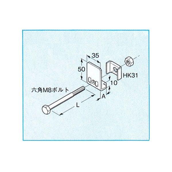 ネグロス電工:HB吊り金具用補強金具(みぞ形鋼用) 型式:HBRC100