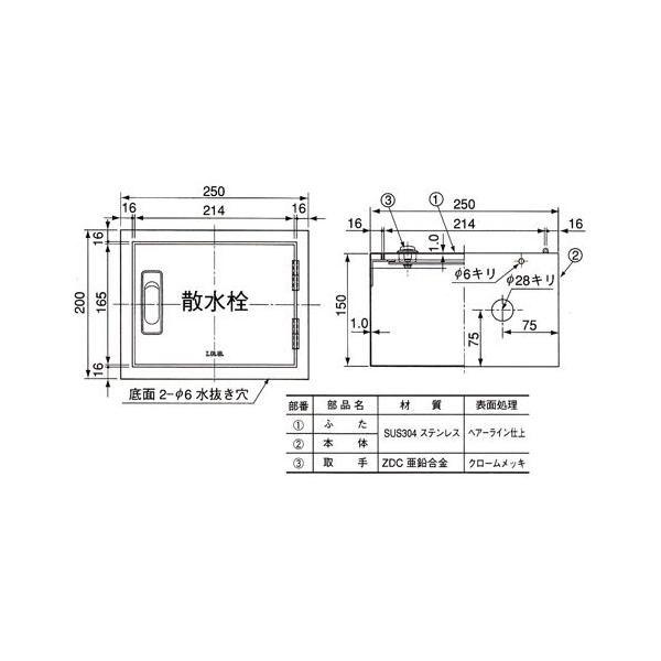 伊藤鉄工(IGS):壁露出・埋込型 散水栓ボックス 型式:SB3CY /【Buyee】