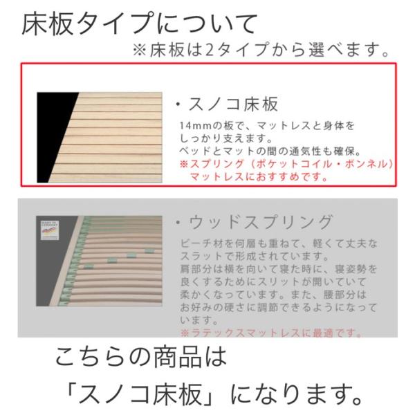 センベラ(Sembella) ファシル ベッドフレーム スノコタイプ