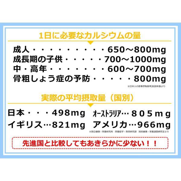 お食事にカルシウムをプラス ファミカル 大360ｇ 日本製 カルシウム