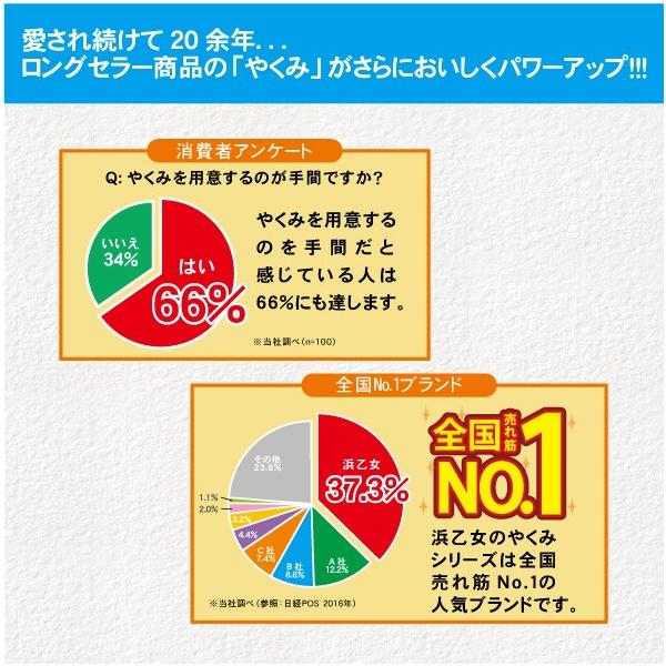 ふりかけ 薬味 めんつゆ そうめん 素麺 やくみしょうが風味 40g(5個