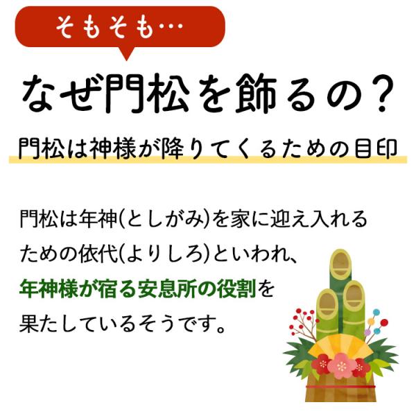門松 玄関 寄せ植え 送料無料 迎春 一対のミニモダン門松 2個 門松 玄関 寄せ植え 送料無料 迎春 一対のミニモダン門松 2個