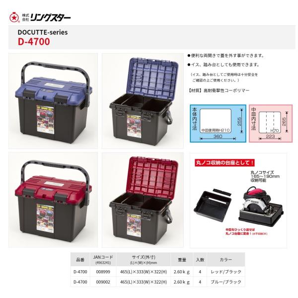 RING STAR リングスター 工具箱 ドカット D-4700 レッド