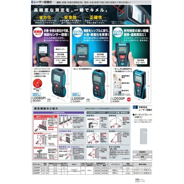 マキタ レーザー距離計 (レーザー距離計 マキタ LD080PI マキタ レーザー距離計 (レーザー距離計 マキタ LD080PI