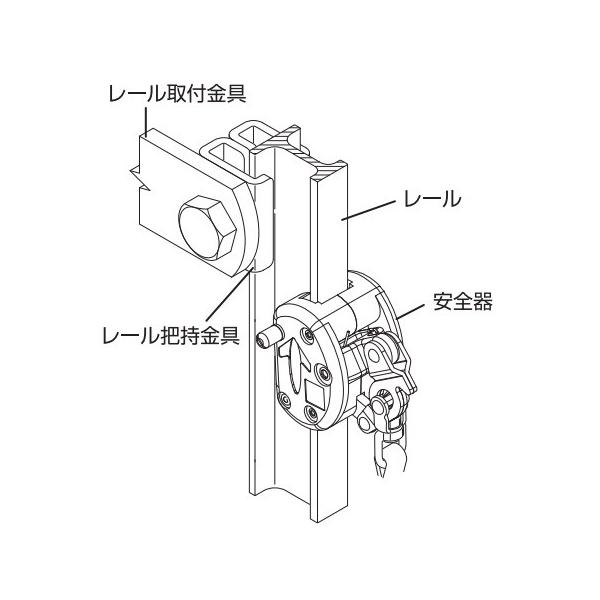 藤井電工 ツヨロン FMスカイロック 安全器（中央位置レール用） NS-Y1型 NS-Y1-BX 昇降・水平移動兼用 /【Buyee】