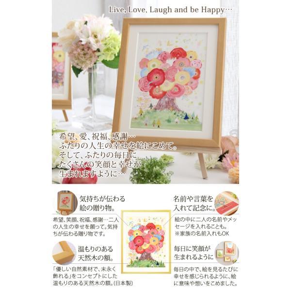 結婚記念日 プレゼント 妻へ 結婚祝い 選べる！11作品(Sサイズ) 嫁 妻