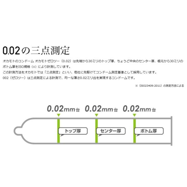 コンドー厶 l コンドーム Lサイズ 0.02ミリ 2箱セット オカモト