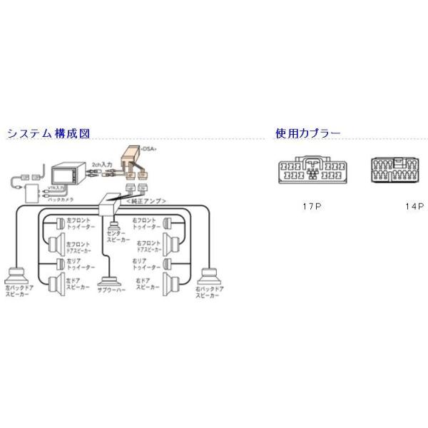 ビートソニック DSA-04 オーディオ ナビ交換キット デリカD:5前期純正