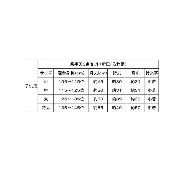 お祭りはんてんはっぴ子供用半被法被【新巴くるわ柄3点(法被・帯・手拭