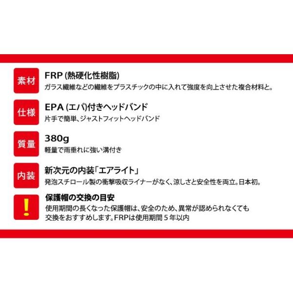 広島東洋カープ 作業用・防災用ヘルメット【広島東洋カープ承認商品】 【品番：carpmet001】 /【Buyee】