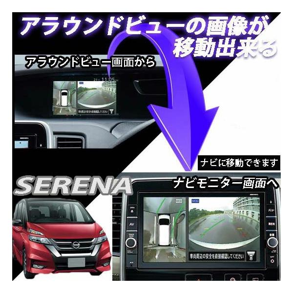 セレナ C27 アラウンドビューモニターの映像を市販カーナビ