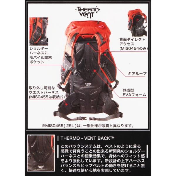 MILLET EIGER 30 - 登山用品