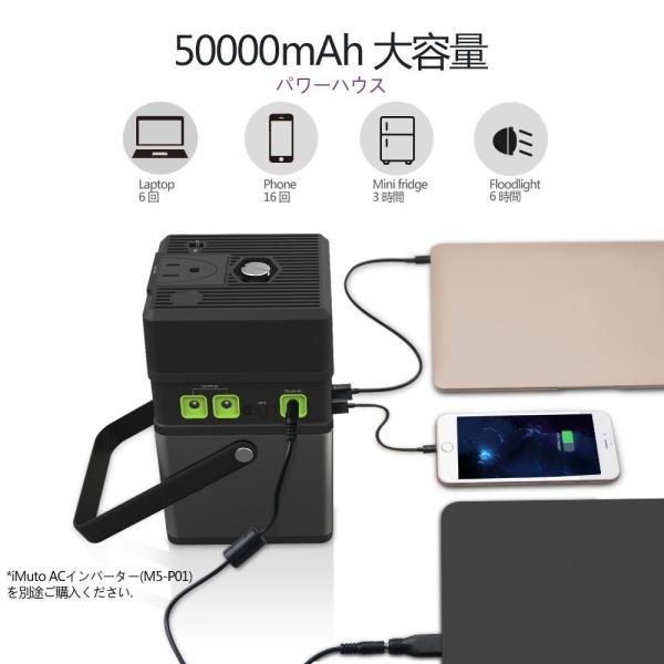 iMuto M5 182Wh/50000mAh ポータブル電源 iMuto M5 182Wh/50000mAh ポータブル電源 大容量バッテリー 家庭用