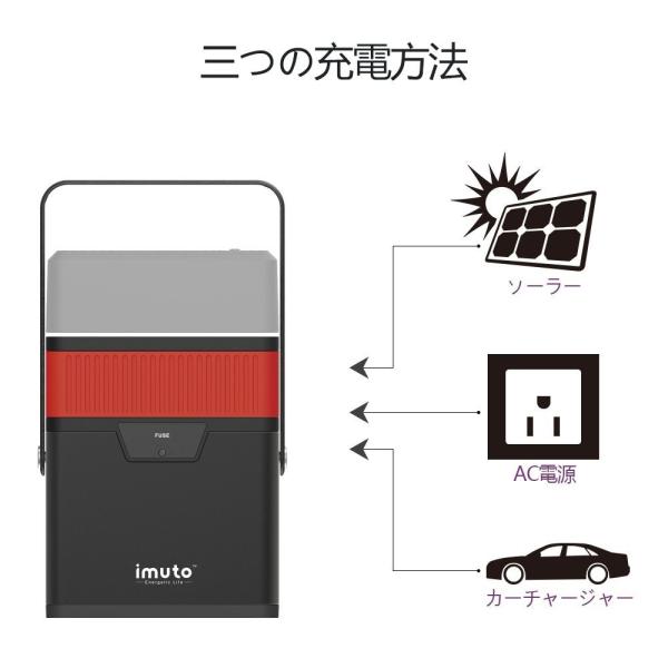 iMuto M5 182Wh/50000mAh ポータブル電源 iMuto M5 182Wh/50000mAh ポータブル電源 大容量バッテリー 家庭用