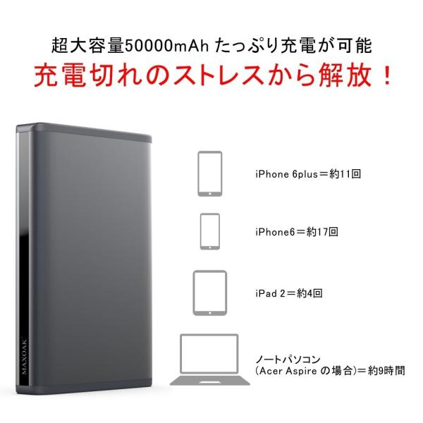 モバイルバッテリー パソコン 185Wh MAXOAK 超大容量50000mAh 同時6口