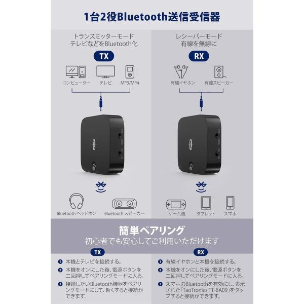 Bluetooth トランスミッター レシーバー TaoTronics TT-BA09 光