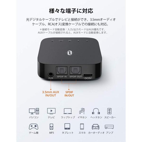 TaoTronics Bluetooth トランスミッター レシーバー TT-BA09 Pro 光