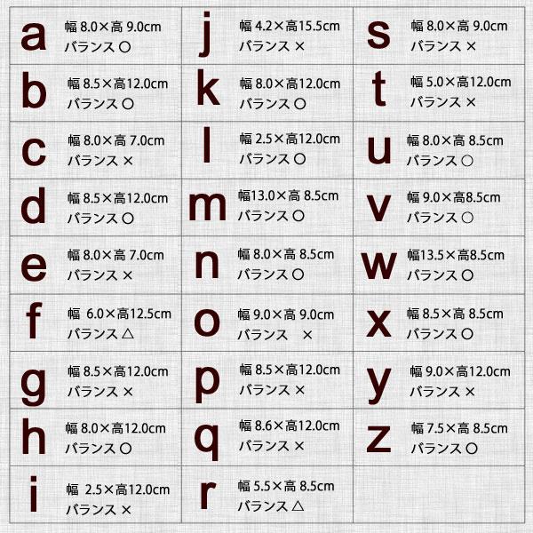 アルファベット 木製 ゴシック体 Ｍサイズ 大文字 小文字 数字 文字 高さ12cm基準 切文字 オ ブジェ 誕生日 イニシャル ウッ ドレター 合板  /【Buyee】 Buyee Japanese Proxy Service Buy from Japan!