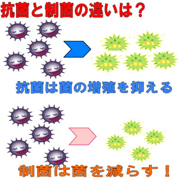 敷き布団敷布団シングルベッドパッド病院業務用抗菌アレルギー洗える