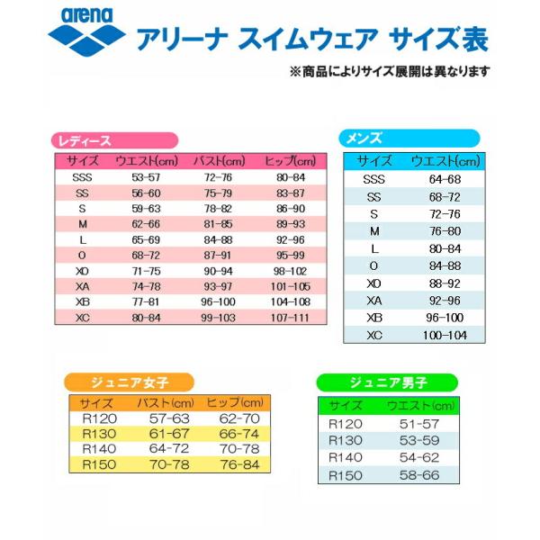 ARENA アリーナ競泳水着メンズULTIMATE AQUAFORCE X MF 中・長距離ARN