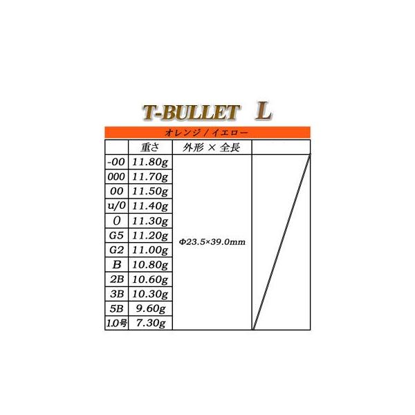 ソルブレ T-バレット L イエロー 円錐うき 中通しウキ Sal-u-Bre T