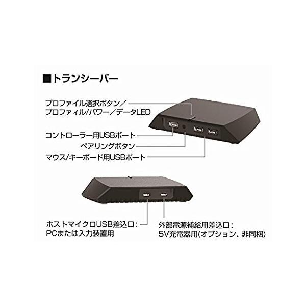 VenomX-V4 日本語版正規品 日本語説明書付属 1年間保証 (for PS3/ PS4