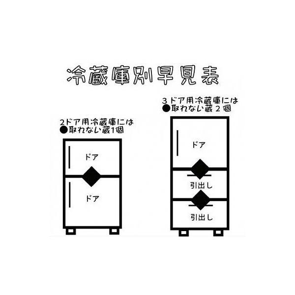 超強力な冷蔵庫の鍵ロック□取れない蔵（南京錠セット）複数ドア対応