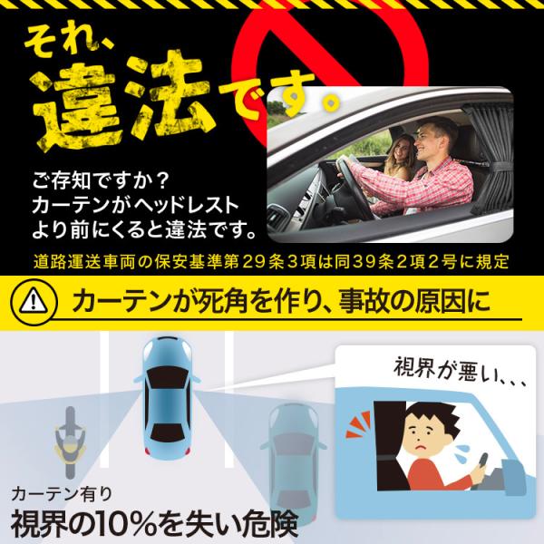 超P祭600円 ハイエース 200系 カーテン プライバシー サンシェード 車