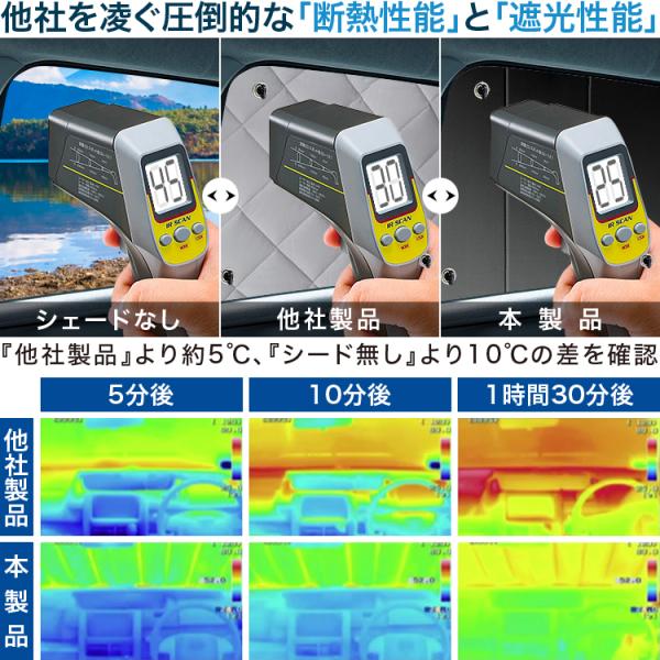 BONUS!500円 フィット GE6/9系 カーテン サンシェード 車中泊 グッズ