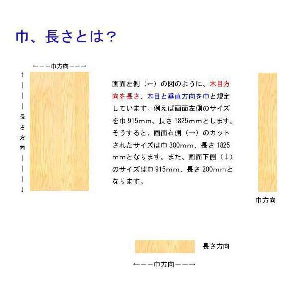 国内在庫】 カラー化粧棚板 ホワイト<br>厚さ24mmｘ巾300mmｘ長さ900mm 2.77kg<br>長辺1面木口化粧済 棚板 撥水 化粧板  収納棚 DIY オーダーメイド 送料無料 白