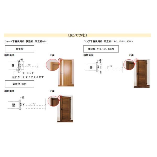 WOODONE住宅部品 ドア 丁番：ワンタッチ丁番セット（ゴールド 